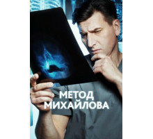 Метод Михайлова