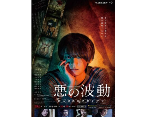 Волна зла смотреть онлайн