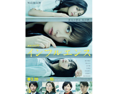 Влияние смотреть онлайн