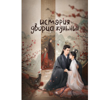 История дворца Куньнин