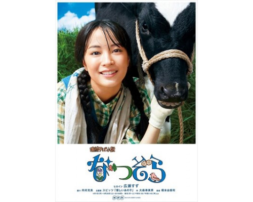 Летнее небо смотреть онлайн