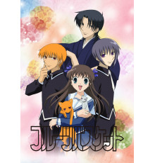 Корзинка фруктов